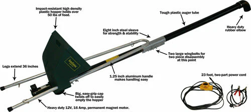 Badass Auger Deer Feeder Filler for Elevated Tripod Deer Feeders - Image 3