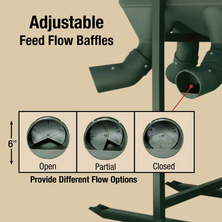 Texas Hunter 1,200 lb. Xtreme Deer Protein Feeder - Image 5