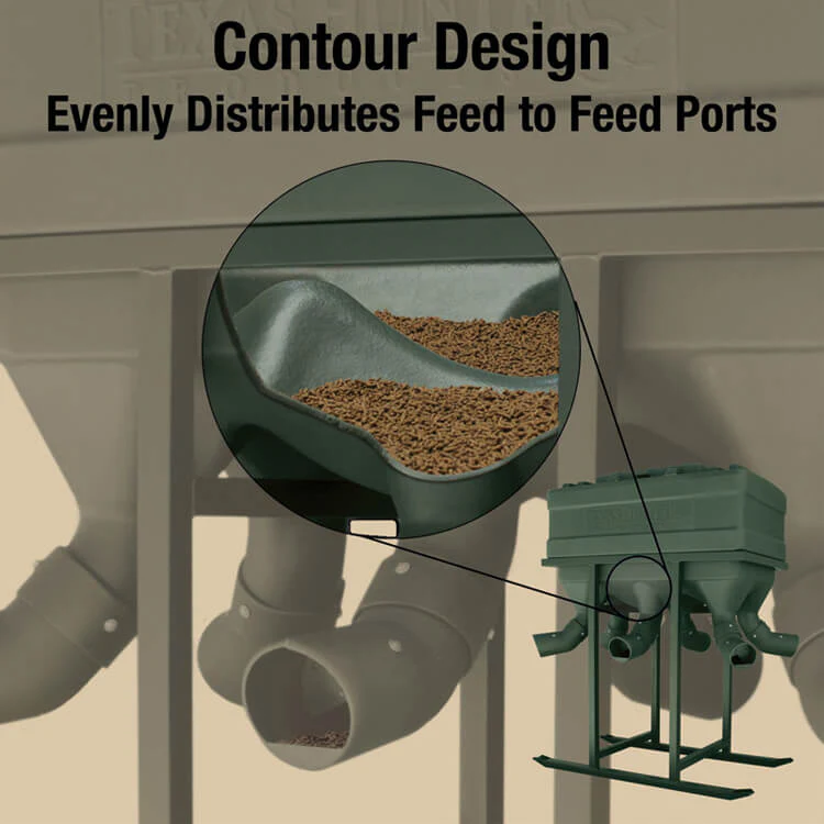 Texas Hunter 1,200 lb. Xtreme Deer Protein Feeder - Image 6
