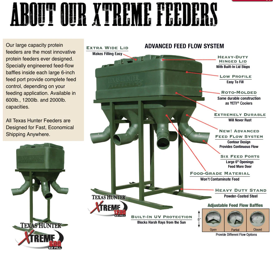 Texas Hunter 2,000 lb. Xtreme Deer Protein Feeder - Image 3