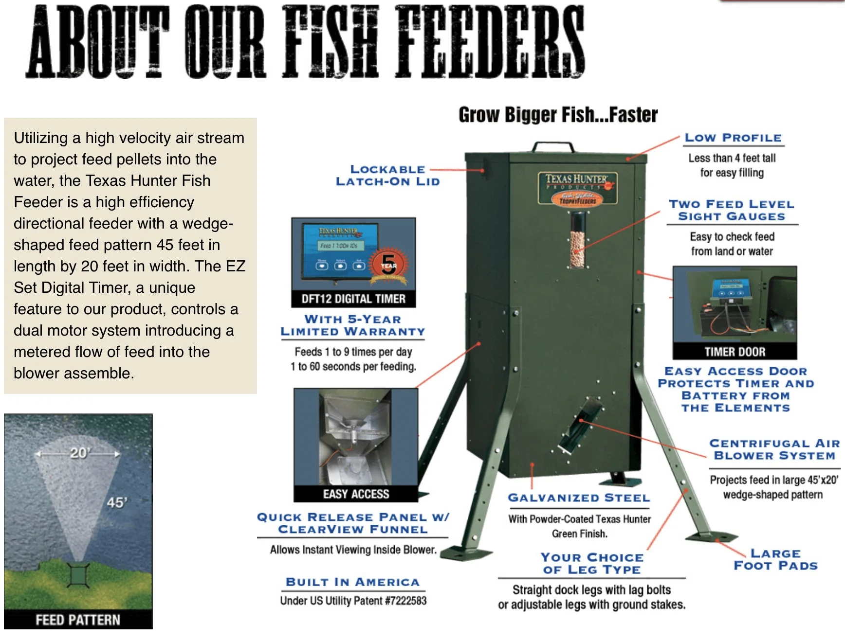 Texas Hunter Lake & Pond Directional Fish Feeder with Adjustable Legs, 250 lb. Capacity - Image 6