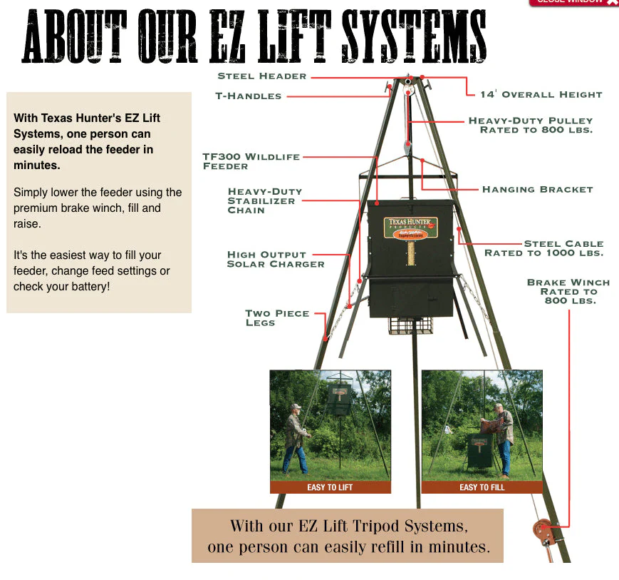 Texas Hunter 300 lb. Trophy Deer Feeder with EZ Lift System - Image 11