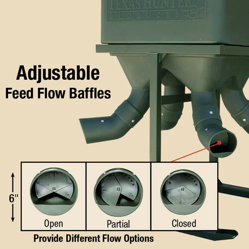 Texas Hunter Xtreme Deer Protein Feeder 600 lb Capacity - Image 2