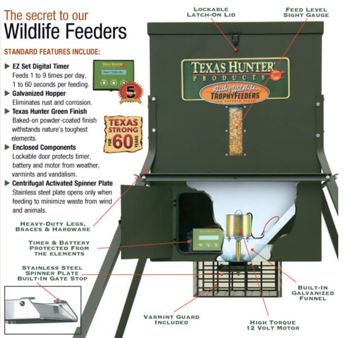 Texas Hunter Trophy Deer Corn Feeder with 8' Legs, 650 lb Capacity - Image 3